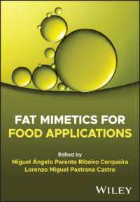 Fat Mimetics for Food Applications Sale