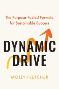 Dynamic Drive For Discount